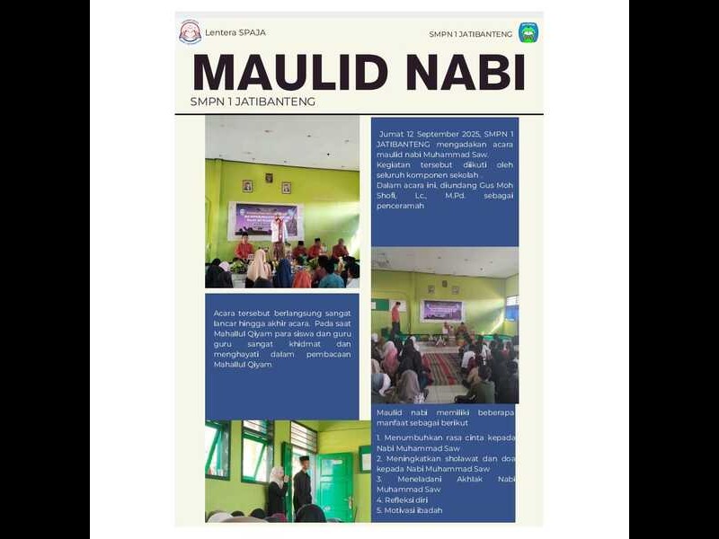 Maulid Nabi Muhammad Saw.